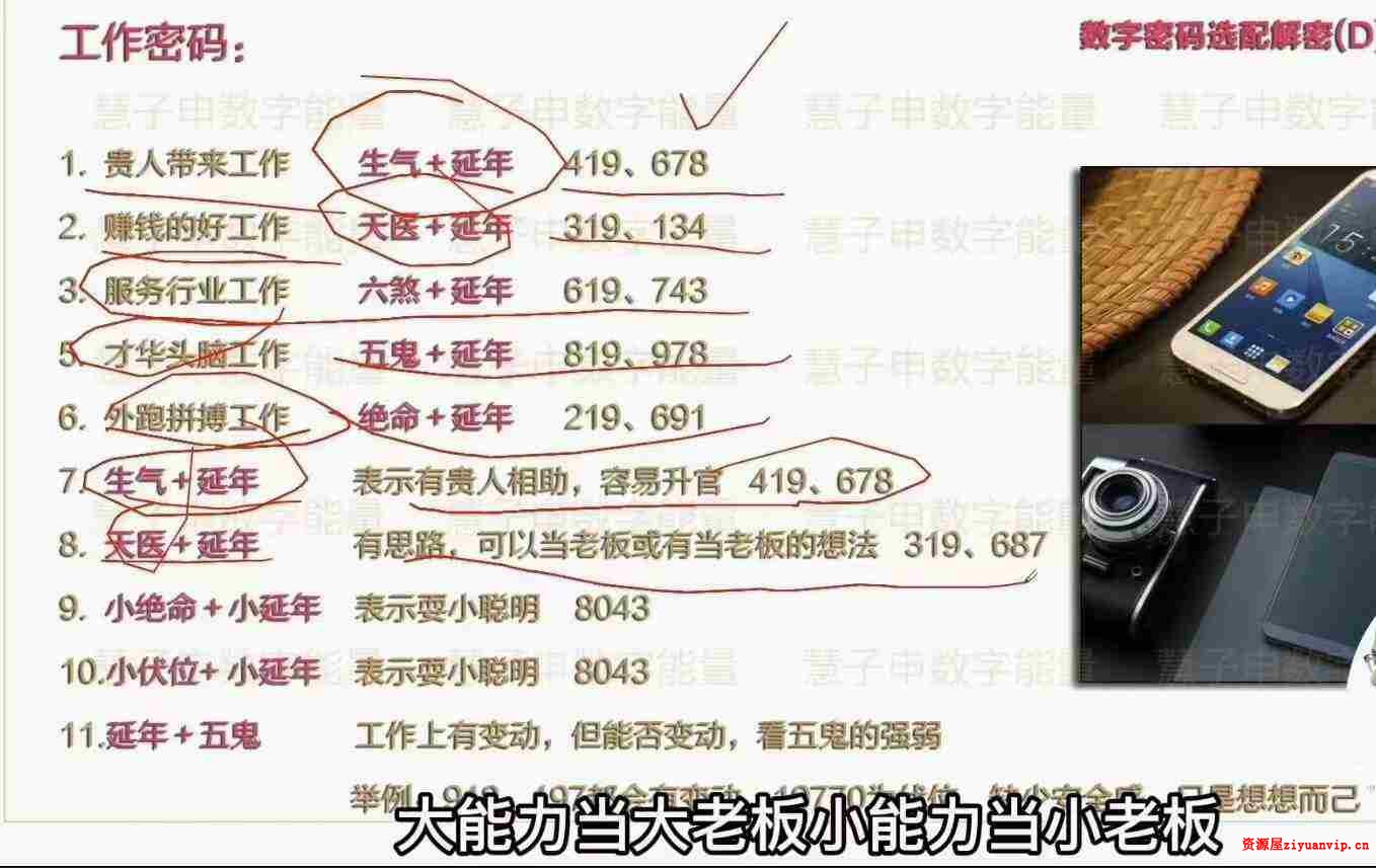 道谷学院马湛老师八星数字能量学视频课程共62集2.jpg