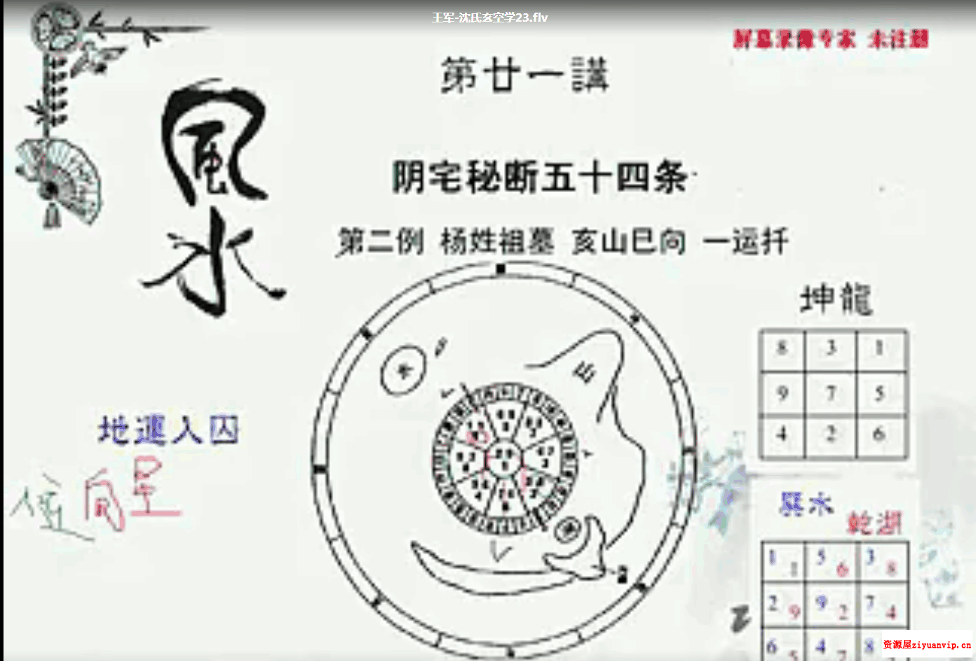 王军-沈氏玄空学教程视频52讲4.png