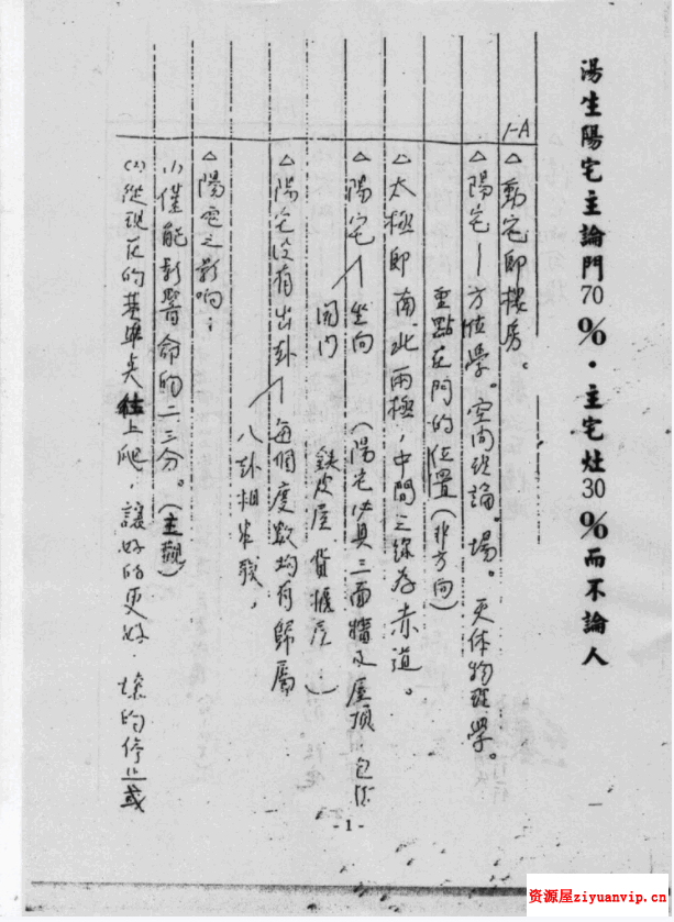 汤森后-天派入室弟子班阳宅授课 18集4.png