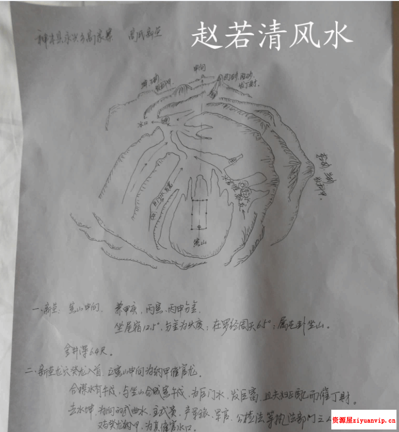 赵若清-详解《寻龙点穴》系列风水视频2.png