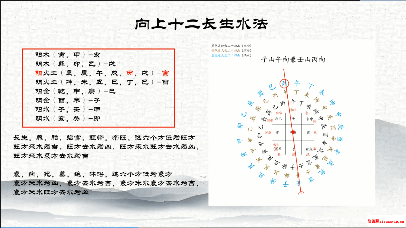 青鉴三式合集（太乙神数 奇门 大六壬）2.png