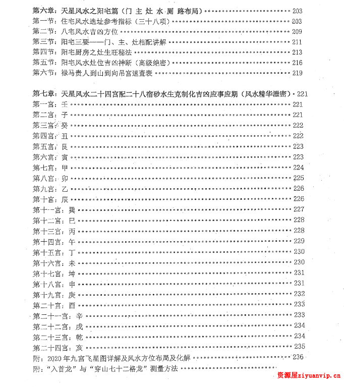 《朱氏天星风水秘笈》.pdf 244页电子版 有目录4.png