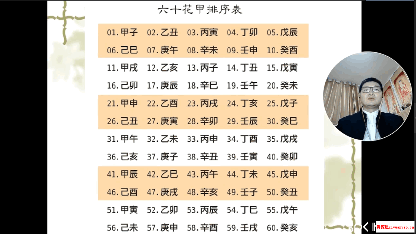 郭子谊讲八字命理实战应用62集视频 盲派命理课程1.png