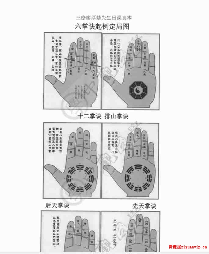 中观国学《克择家大要旨诀》廖厚基王进武175页 2.jpg
