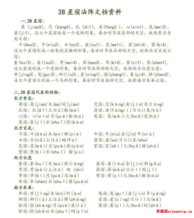 28星宿阵法 针灸奇门 子午流注穿奇门三套录音课程 文档 1.jpg