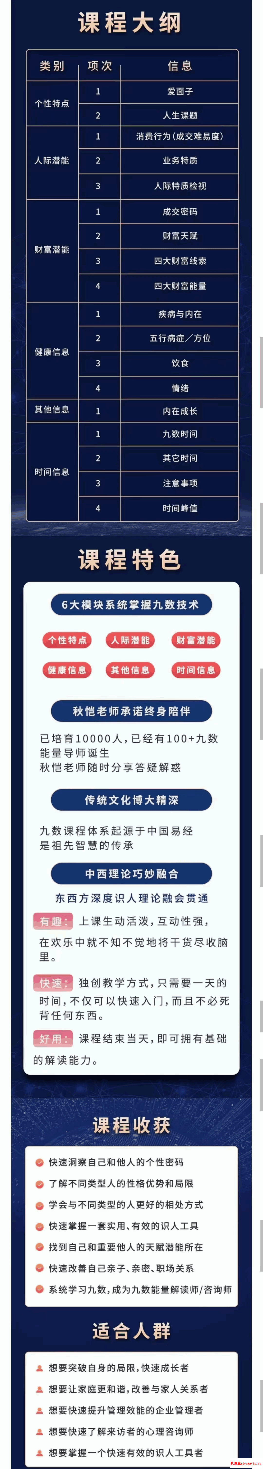 九数生命能量学精华班 师资班1.png