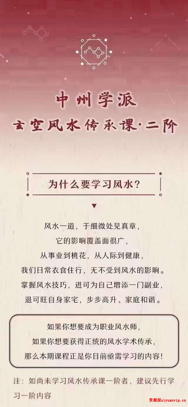 陈仲易中州派玄空风水传承班一阶二阶4.jpg