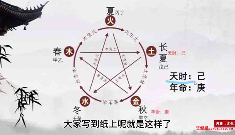 李伟华二字占课程视频21集 文档资料1.jpg