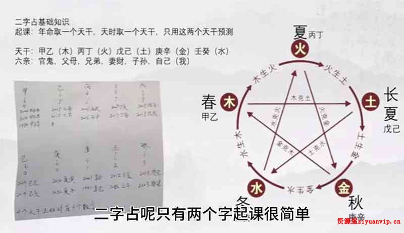 李伟华二字占课程视频21集 文档资料2.jpg