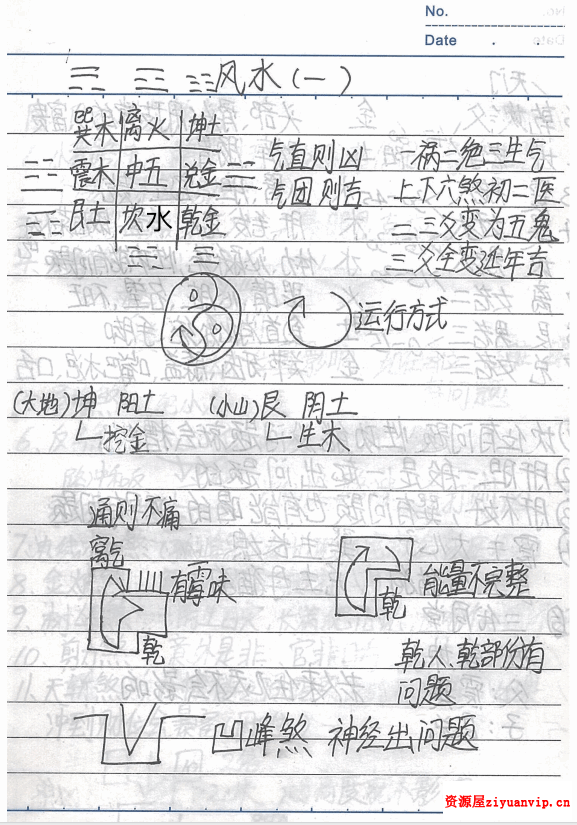 最完整实用的三元八宅笔记pdf 54页1.png