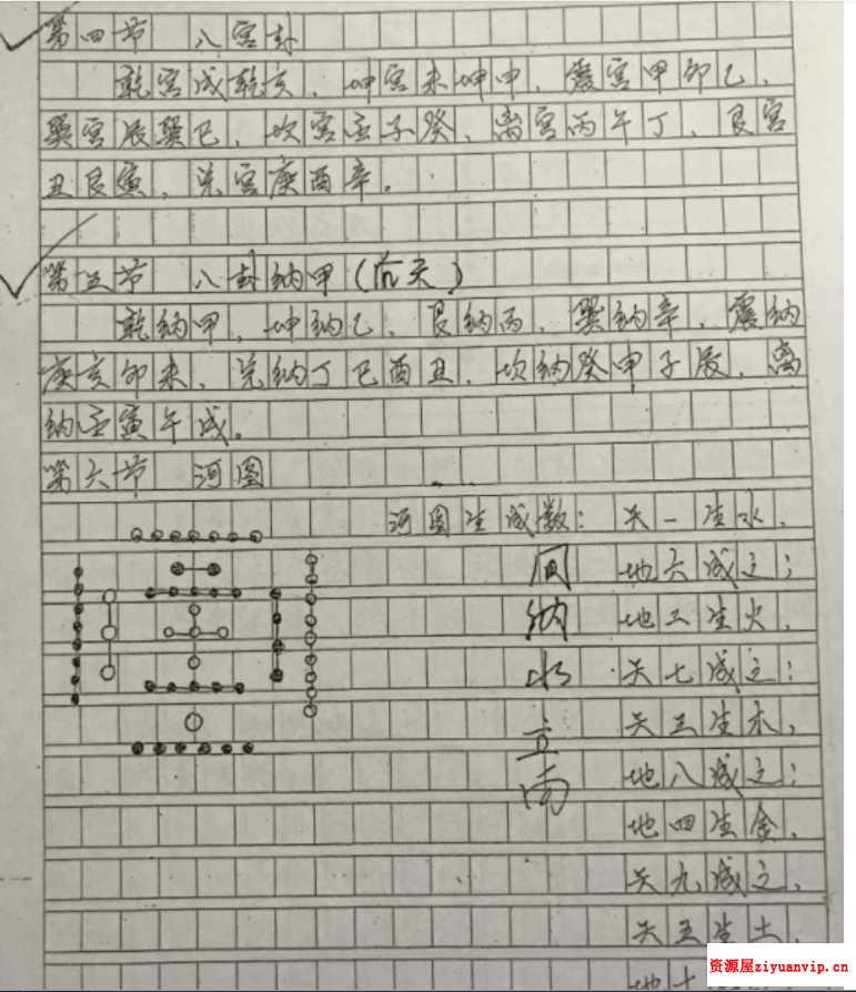 韦氏天星风水韦冠成39800培训班课堂教材笔记手写92页2.png