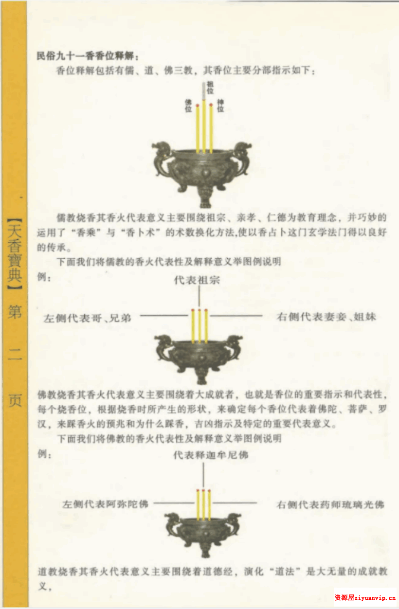 五台山成业法师的天香宝典烧香预测书籍 六十四卦的卦相预测视频3.png