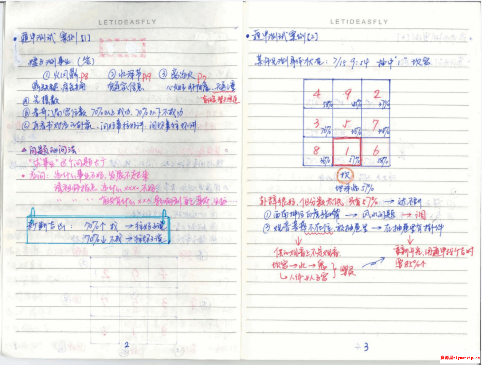 《道医财富班》pdf 38页 手写高清笔记首次公开2.png