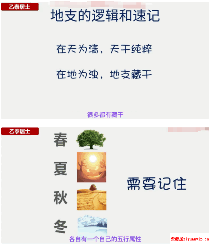 乙泰居士《90分钟会看八字》初中级 超清版1.png