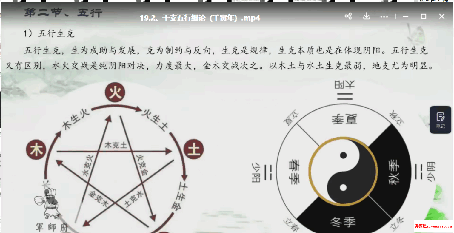 军师府青枫老师四柱八字视频45集3.png