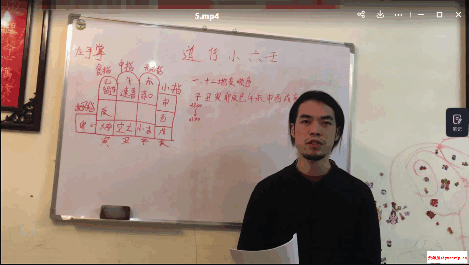 道传小六壬 道家六神马前课2.png