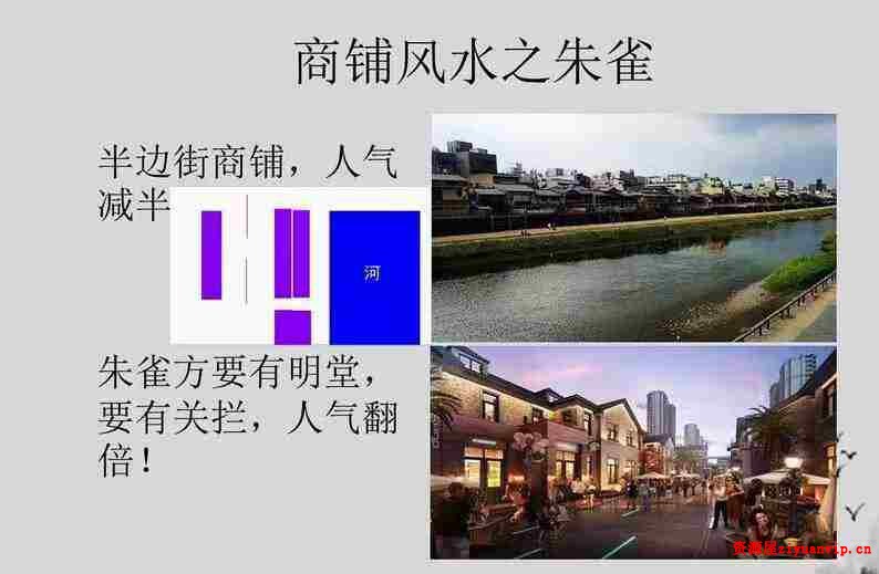 道易网络课堂《商铺门店商业风水》23集 1.jpg