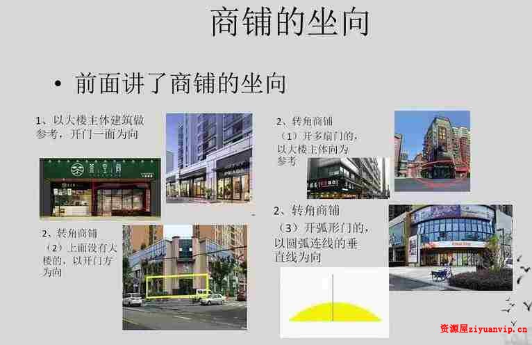 道易网络课堂《商铺门店商业风水》23集 3.jpg