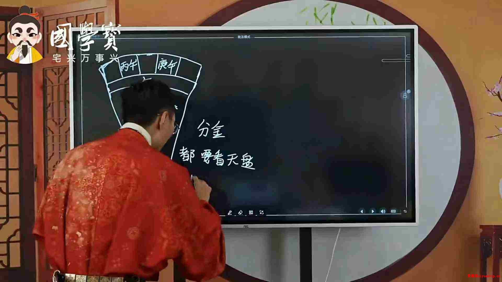 郭旭阳 阳宅风水视频课程 7集3.jpg
