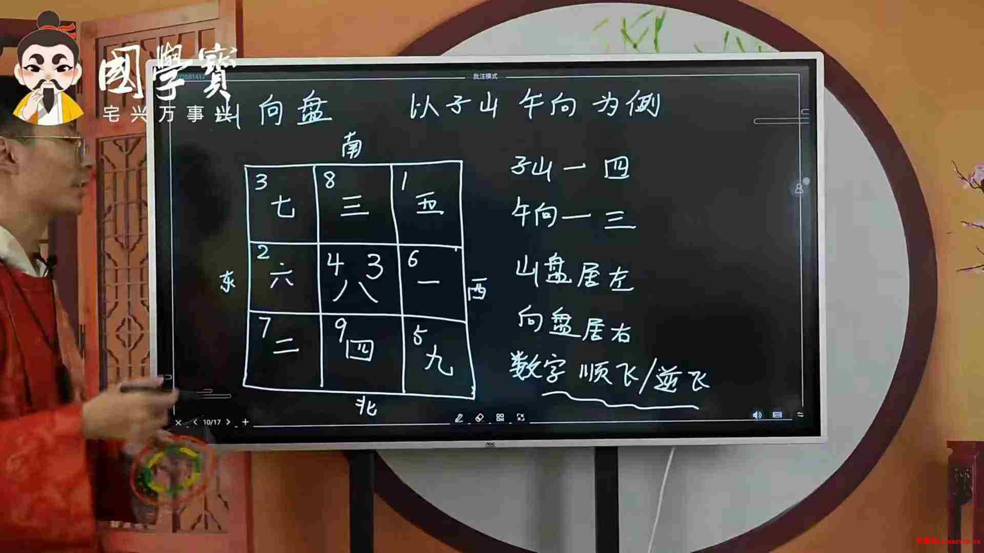 郭旭阳 阳宅风水视频课程 7集1.jpg