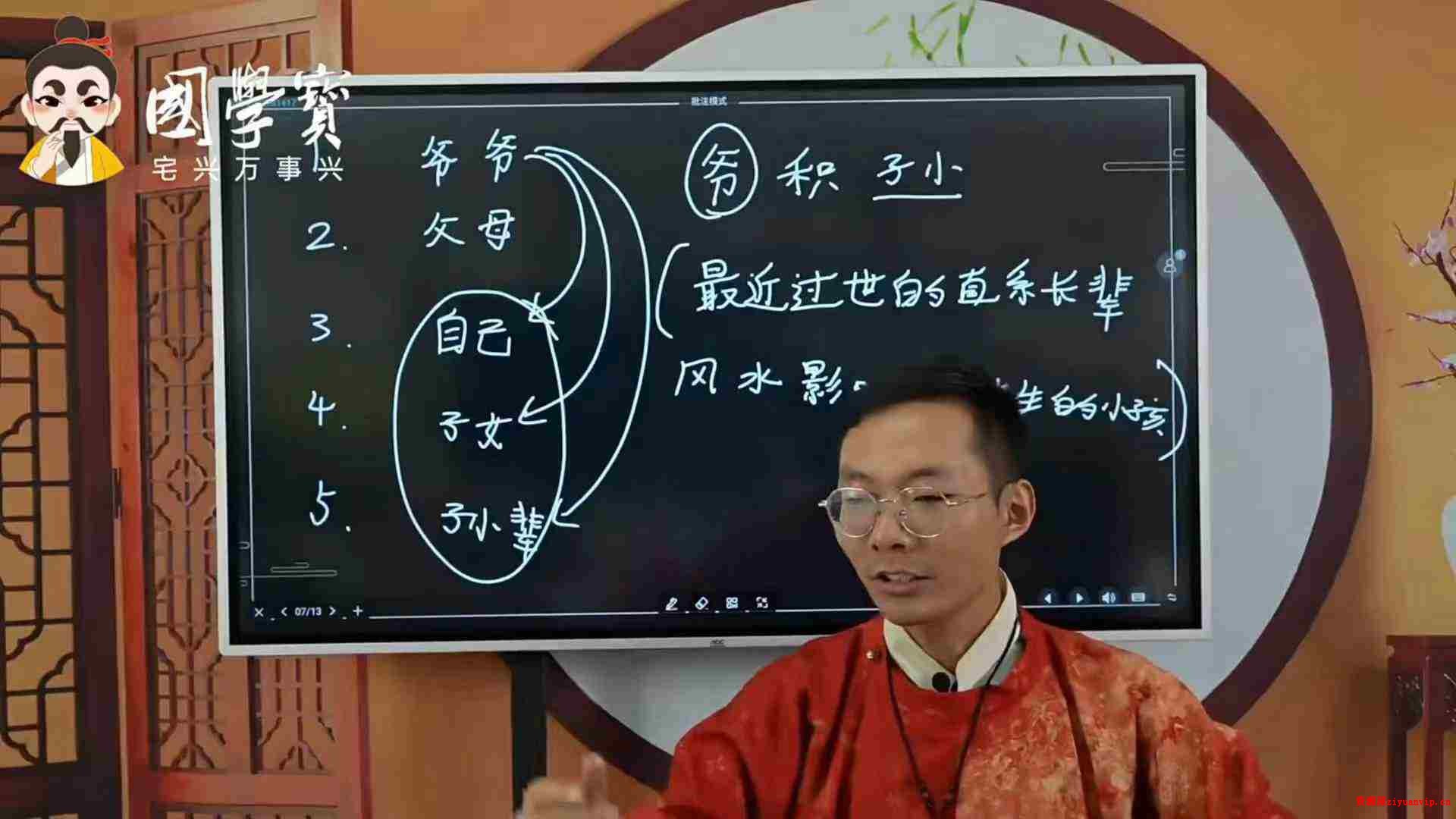 郭旭阳 阳宅风水视频课程 7集2.jpg