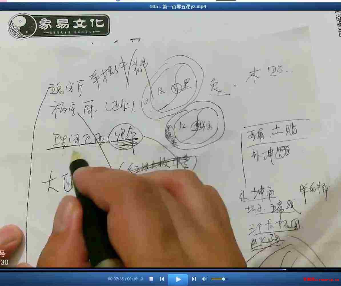 象易文化 司羽先生八宅风水-实战案例化解《八宅风水》课程视频275集3.jpg