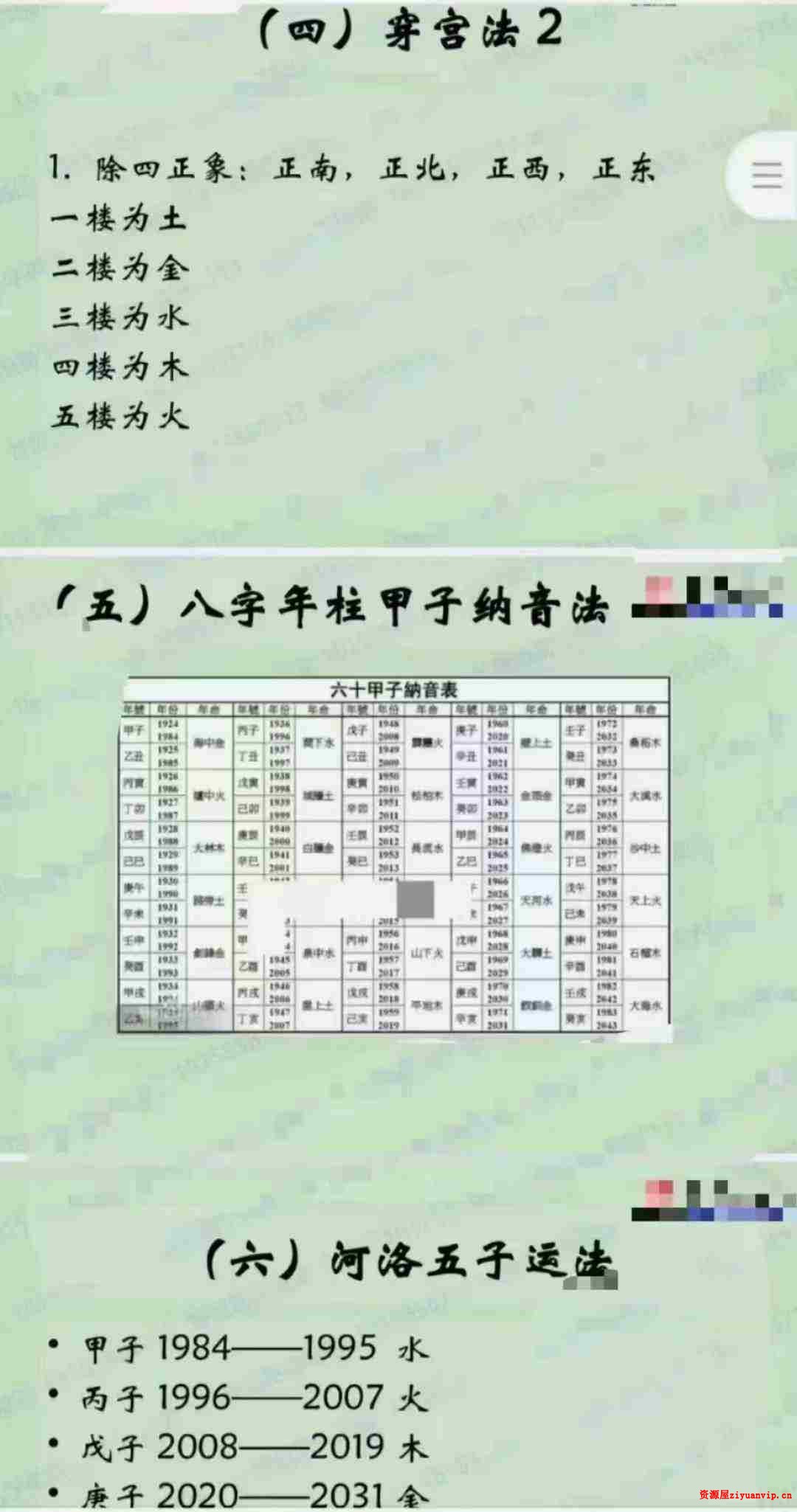 楚恒易学 张新悦 鲁班门风水2.jpg