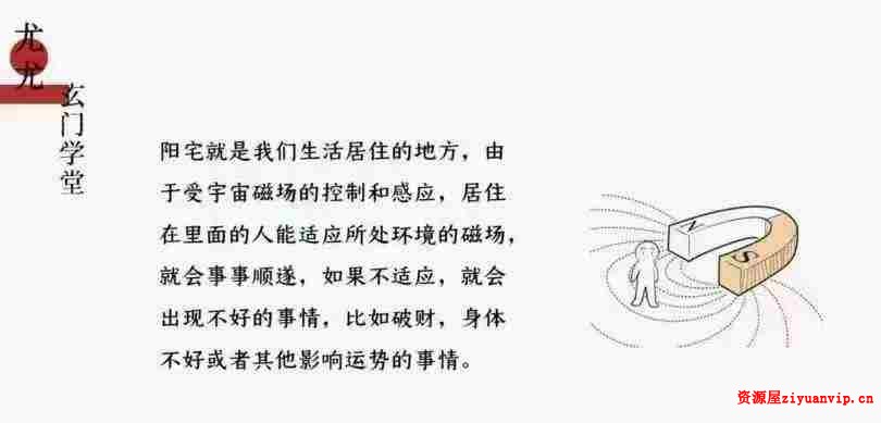 众妙学堂 尤尤《风水专业课》5.jpg