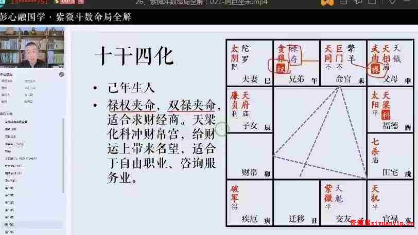 彭心融《紫微斗数命局全解》视频课程74集2.jpg