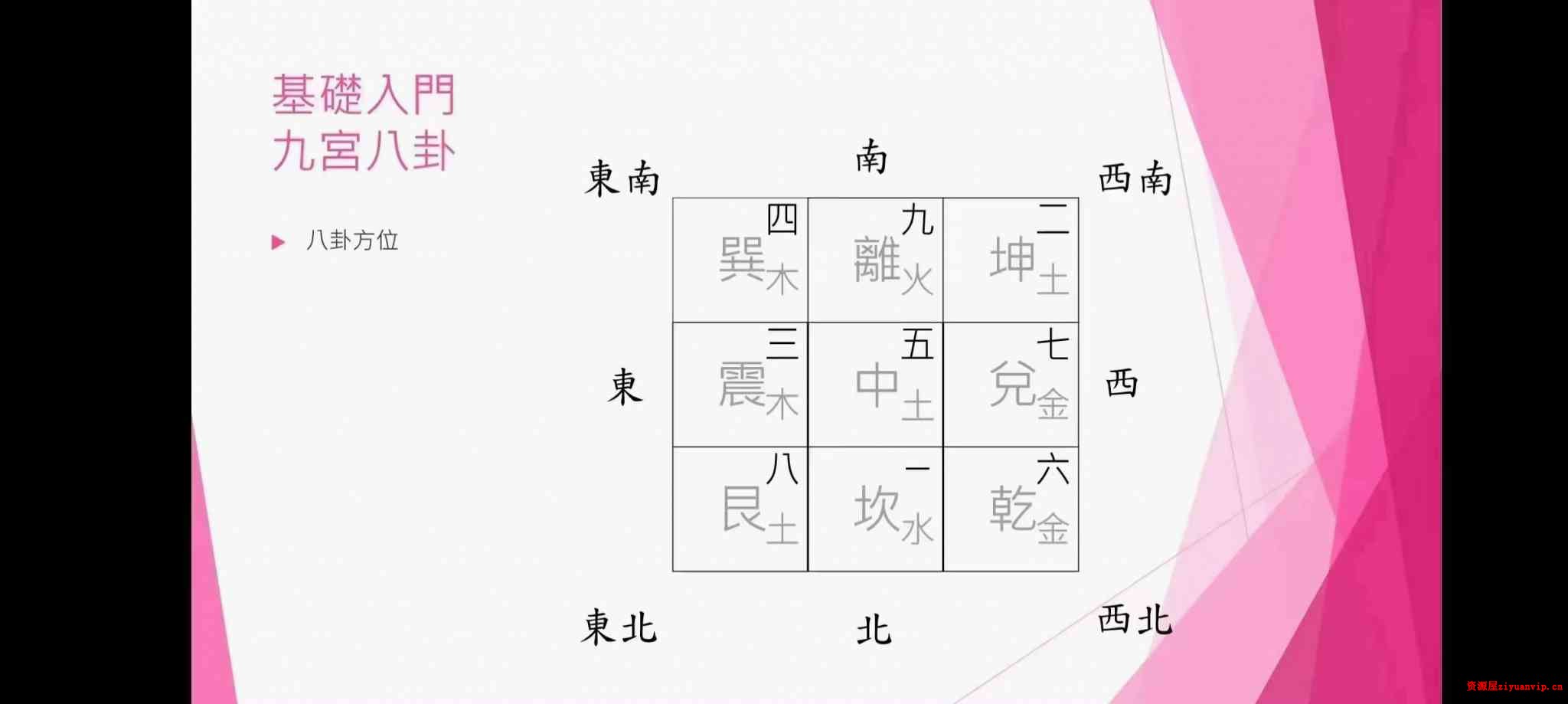 杨国正 阴盘奇门遁甲调理班3.jpg