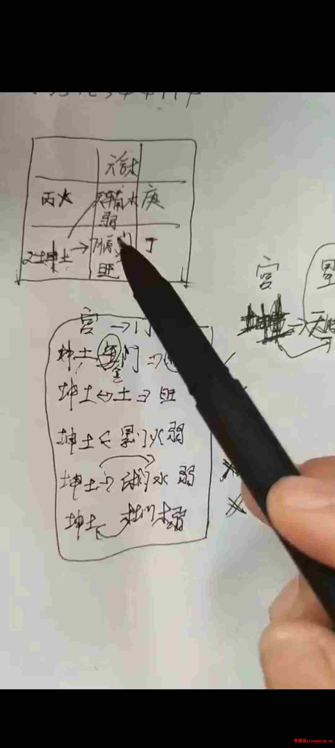 奇门手机号码线下班教学视频 148集1.jpg