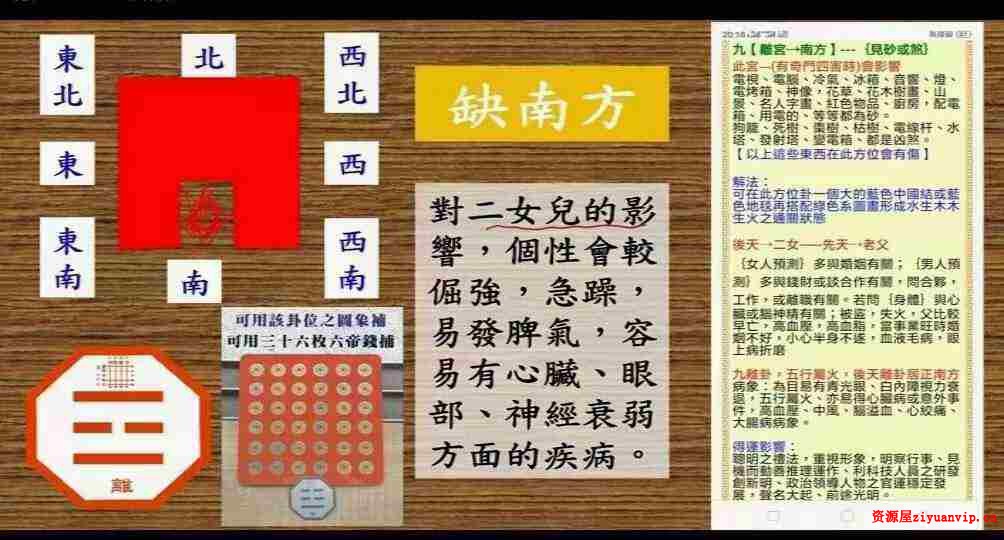 黄恒堉 阳宅风水诊断与布局 12集2.jpg