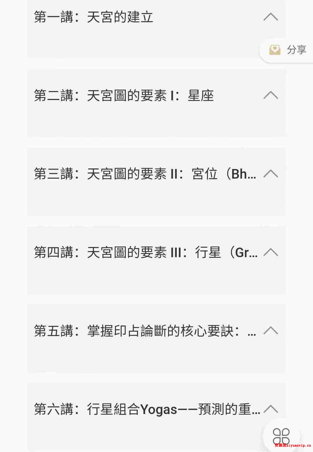 秦瑞生 印度占星学 全阶大师课（2021年4月期）2.jpg