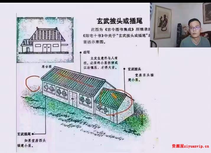 林毅 奇门家居堪舆线上营2期4.jpg