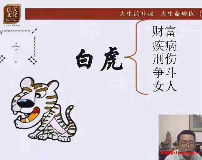 林毅 奇门家居堪舆线上营2期3.jpg