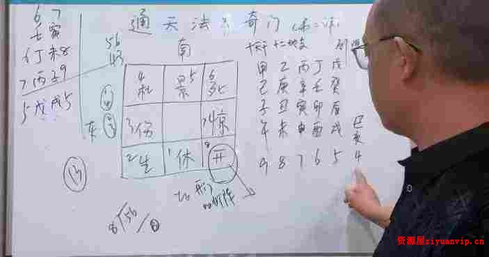 楚恒易学 顾东海《通天法术奇门》奇门风水改旺法视频10集3.jpg