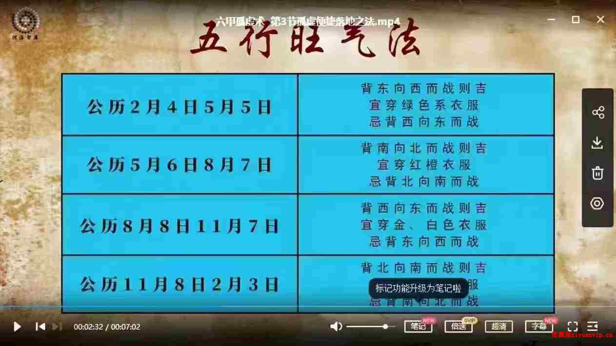 六甲孤虚术（坐孤击虚，运筹帷幄）2.jpg