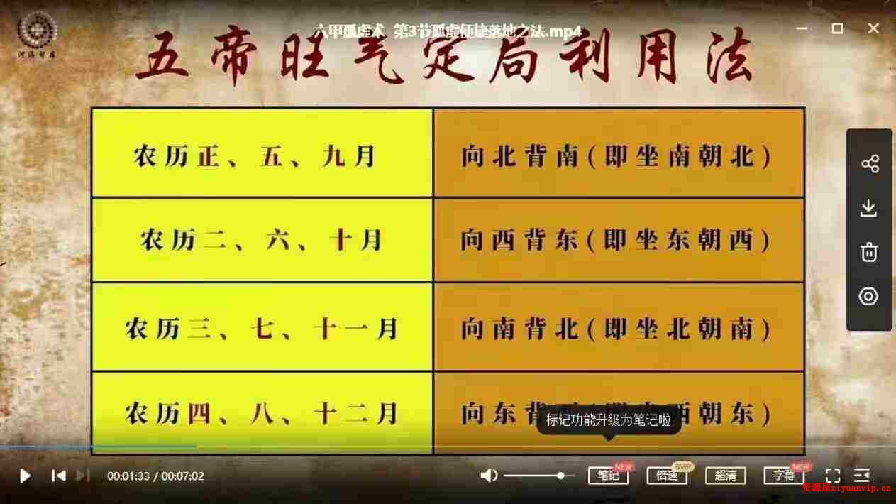 六甲孤虚术（坐孤击虚，运筹帷幄）3.jpg