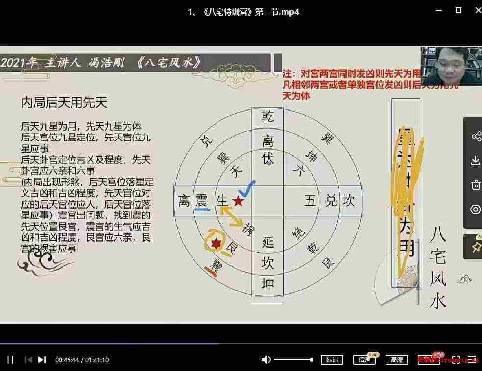 2022年宋国元风水《金锁玉关》 《玄空风水》6.jpg