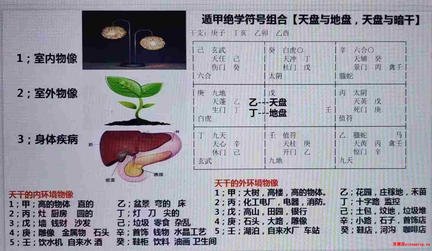 余老师飞鱼奇门占病化解视频1集10分钟1.jpg