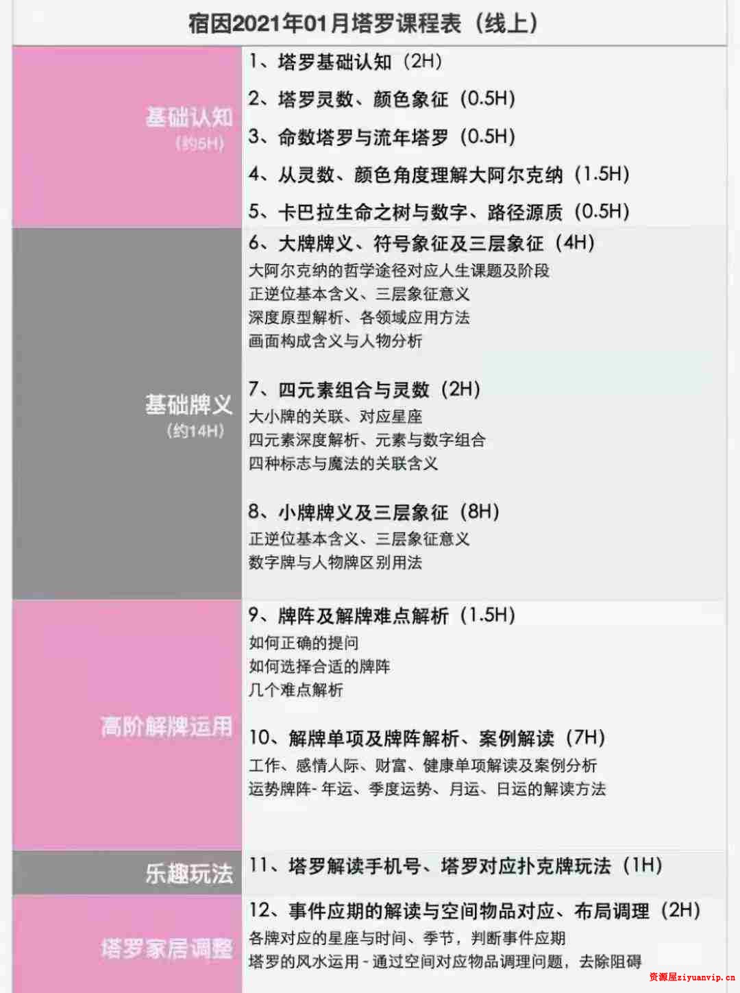 宿因塔罗2021年1月网络课视频35节视频30个小时2.jpg