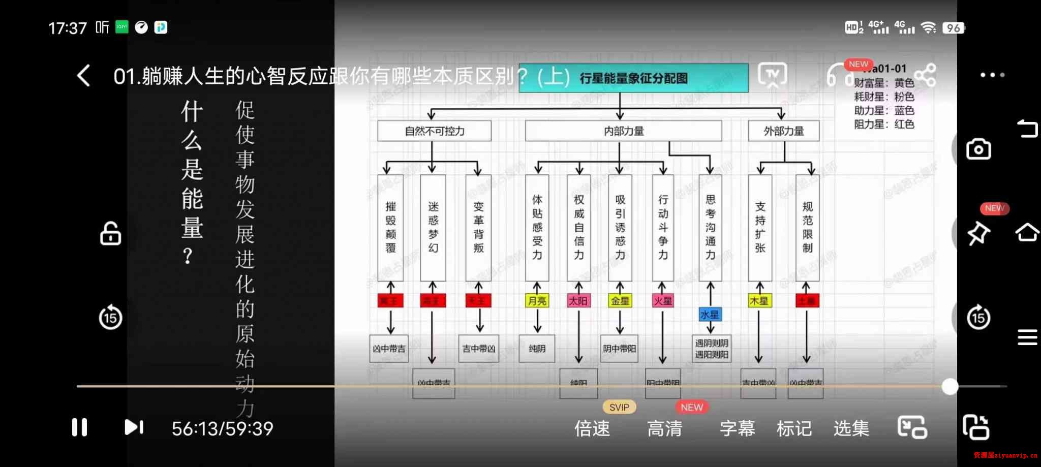 裴恩《财富占星躺赚养成课》训练营第四期5.jpg